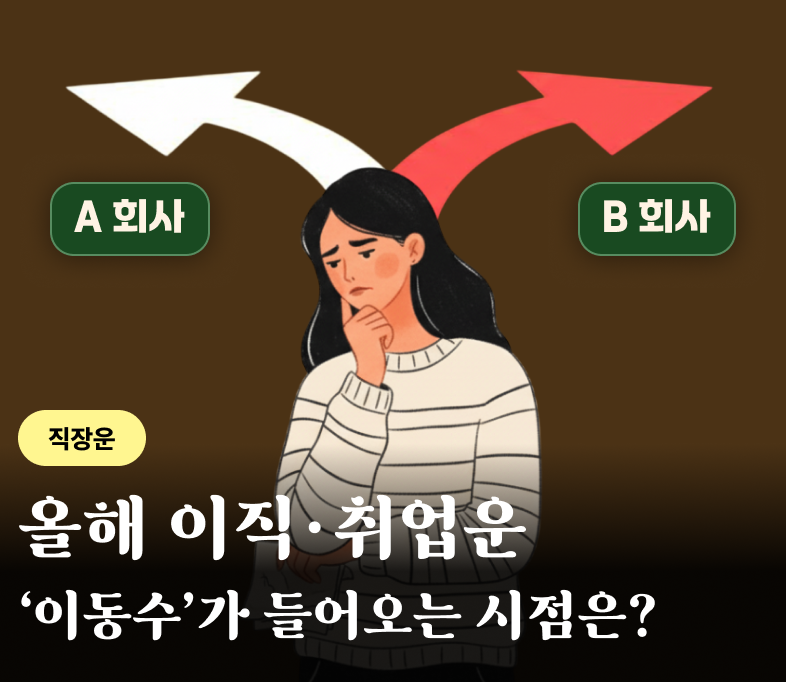 직장운 금륜선생 배너
